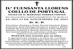 Fuensanta Llorens Coello